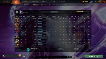 MMR: 1 - Behavior: 11180