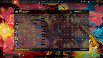 Archon I | MMR: 2179 - Behavior: 9630