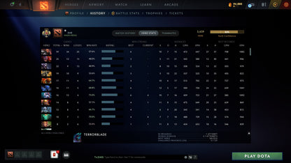 MMR: 3439 - Behavior: 9669