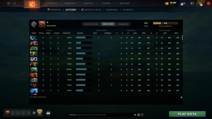 MMR: 839 - Behavior: 11831