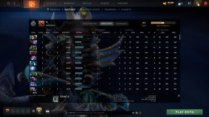 MMR: 862 - Behavior: 11338