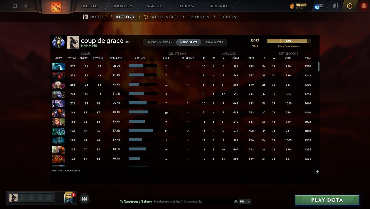MMR: 5032 - Behavior: 11598