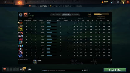 MMR: 840 - Behavior: 10731