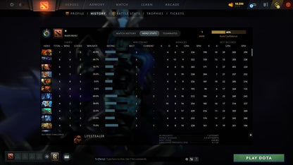 MMR: 1 - Behavior: 11655