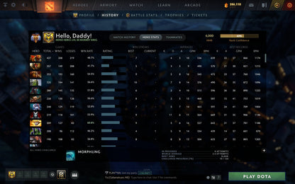 Immortal | MMR: 6000 - Behavior: 11858