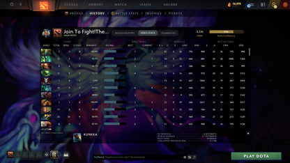 Legend III | MMR: 3236 - Behavior: 10452 - Communication: 10452