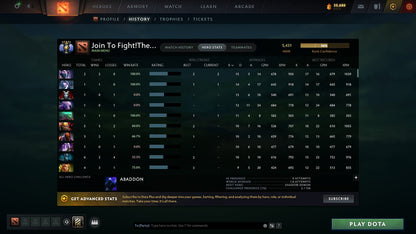 MMR: 5431 - Behavior: 10265
