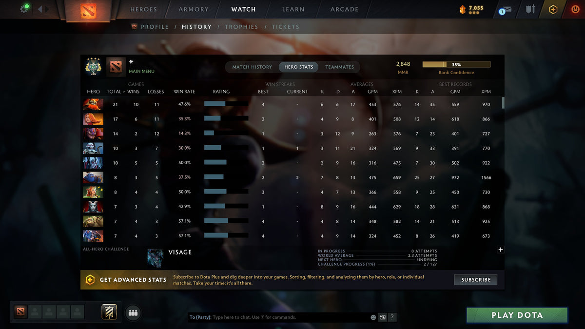 MMR: 2848 - Behavior: 8331