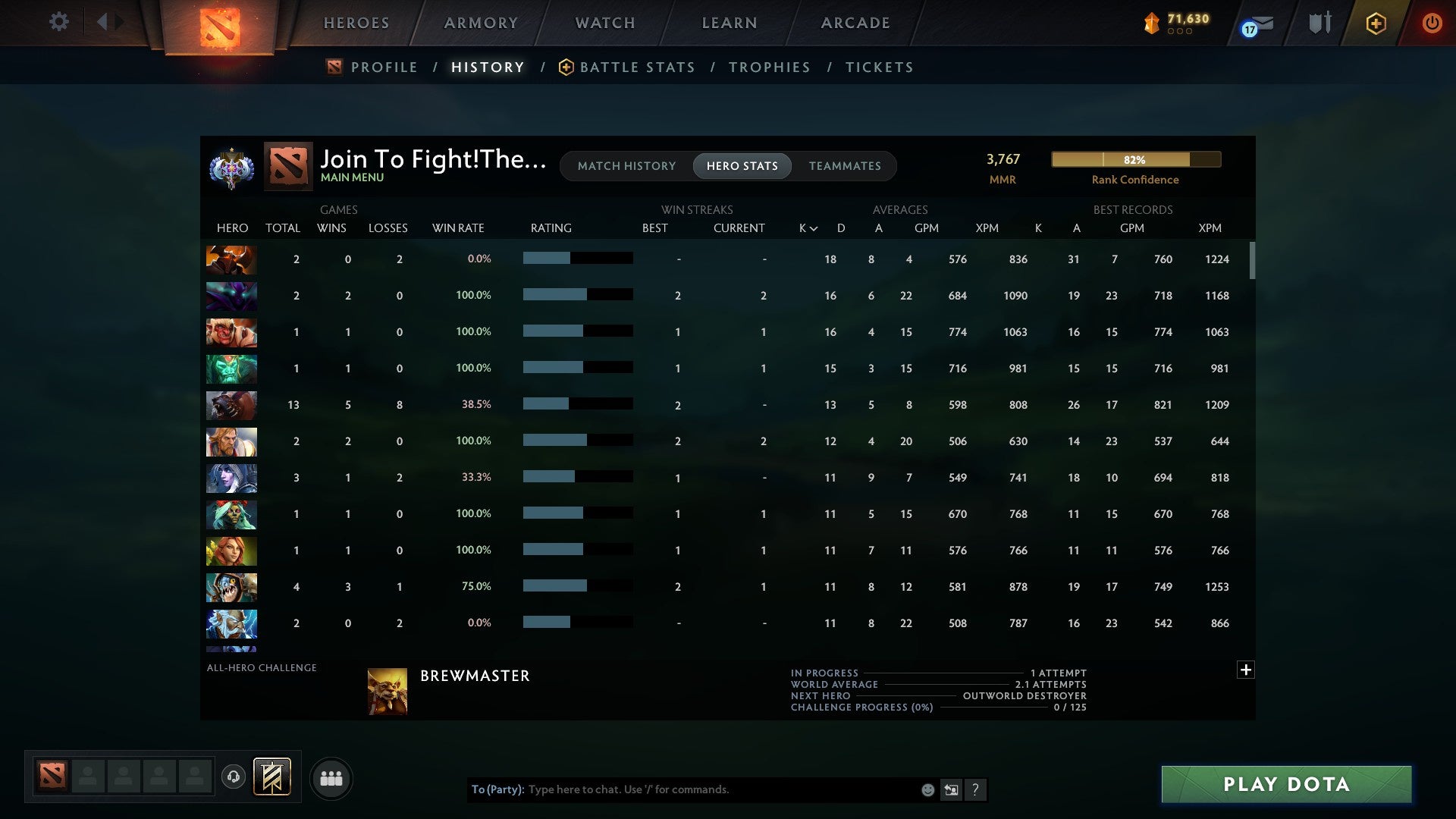 Ancient I | MMR: 3767 - Behavior: 10453 - Communication: 10453