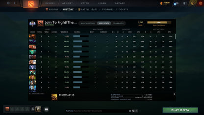 Ancient I | MMR: 3767 - Behavior: 10453 - Communication: 10453