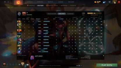 MMR: 1204 - Behavior: 12000