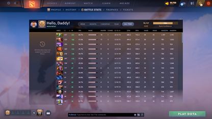 Immortal [466] | MMR: 10137 - Behavior: 12000