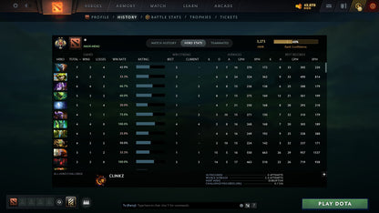 MMR: 3273 - Behavior: 11685