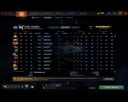 MMR: 4567 - Behavior: 12000