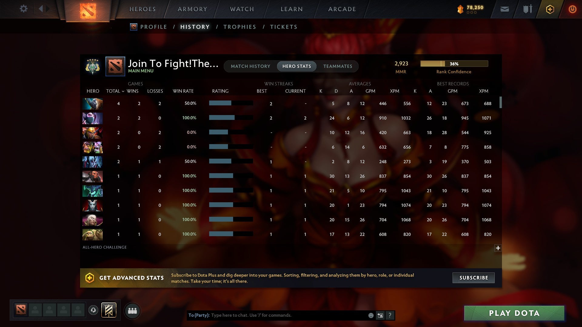 Archon V | MMR: 2923 - Behavior: 10317 - Communication: 10317