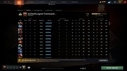 Archon I | MMR: 2262 - Behavior: 10000
