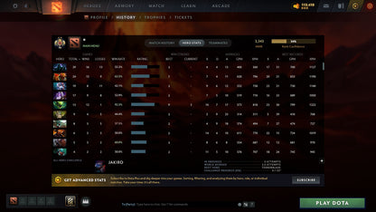 MMR: 3343 - Behavior: 8146