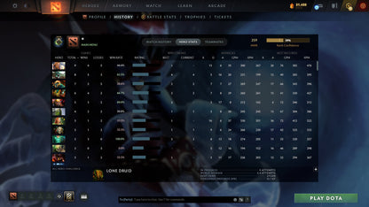 MMR: 259 - Behavior: 10371
