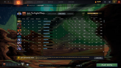 MMR: 5387 - Behavior: 10001