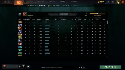 MMR: 1 - Behavior: 11685