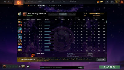 MMR: 2770 - Behavior: 8052