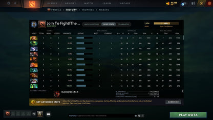 MMR: 1404 - Behavior: 9460