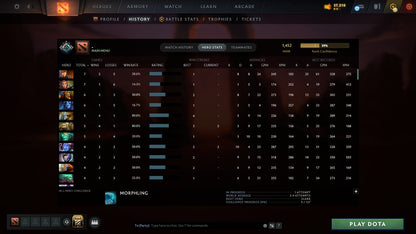 MMR: 1452 - Behavior: 11660