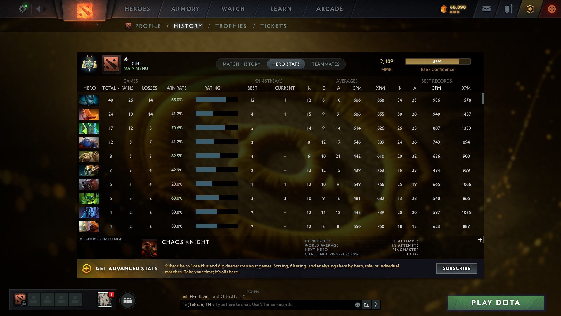 MMR: 2409 - Behavior: 8563