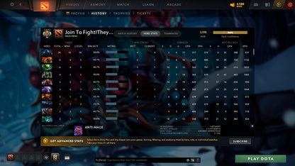 MMR: 3598 - Behavior: 8004