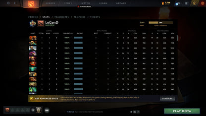 Legend I | MMR: 3091 - Behavior: 10000