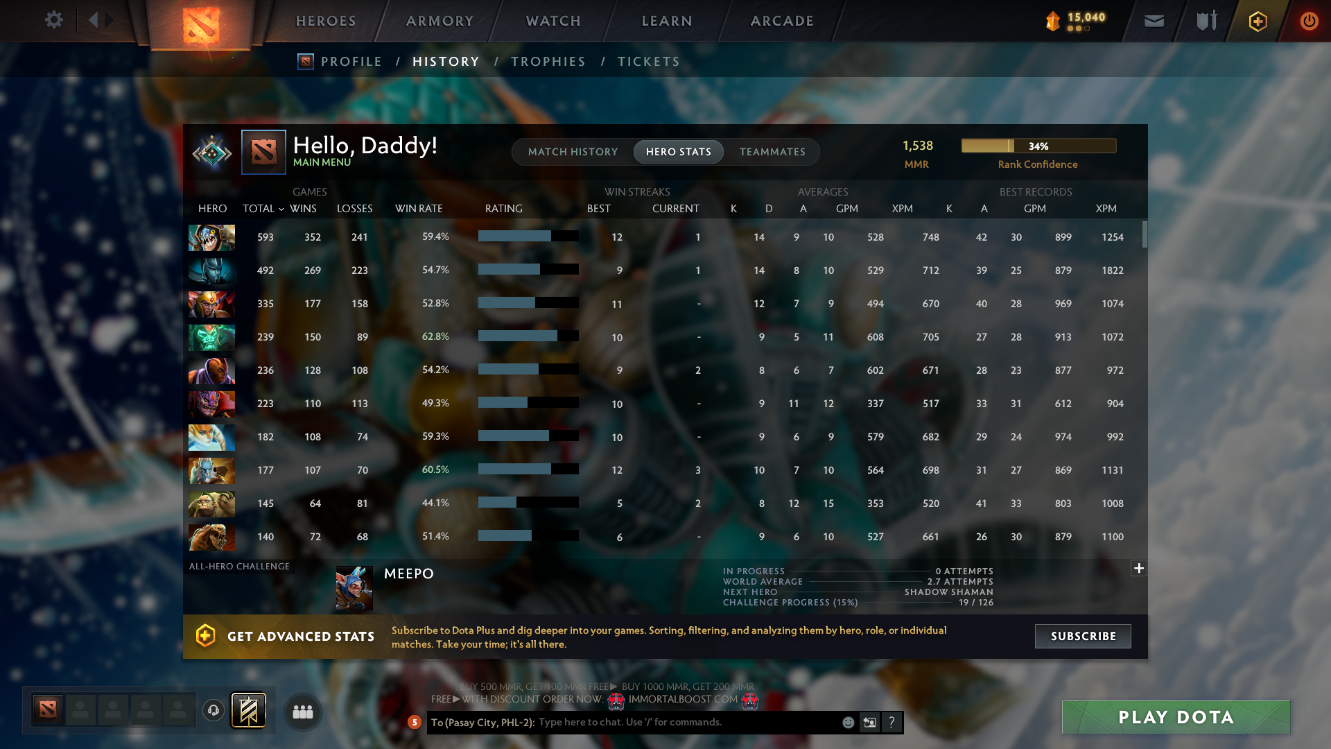 MMR: 1538 - Behavior: 9283