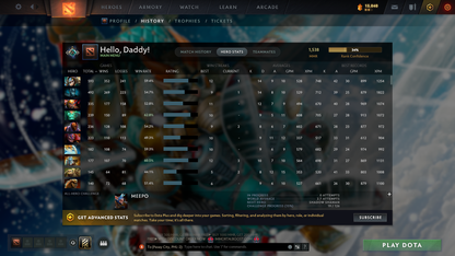 MMR: 1538 - Behavior: 9283