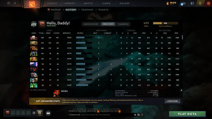 MMR: null - Behavior: 12000