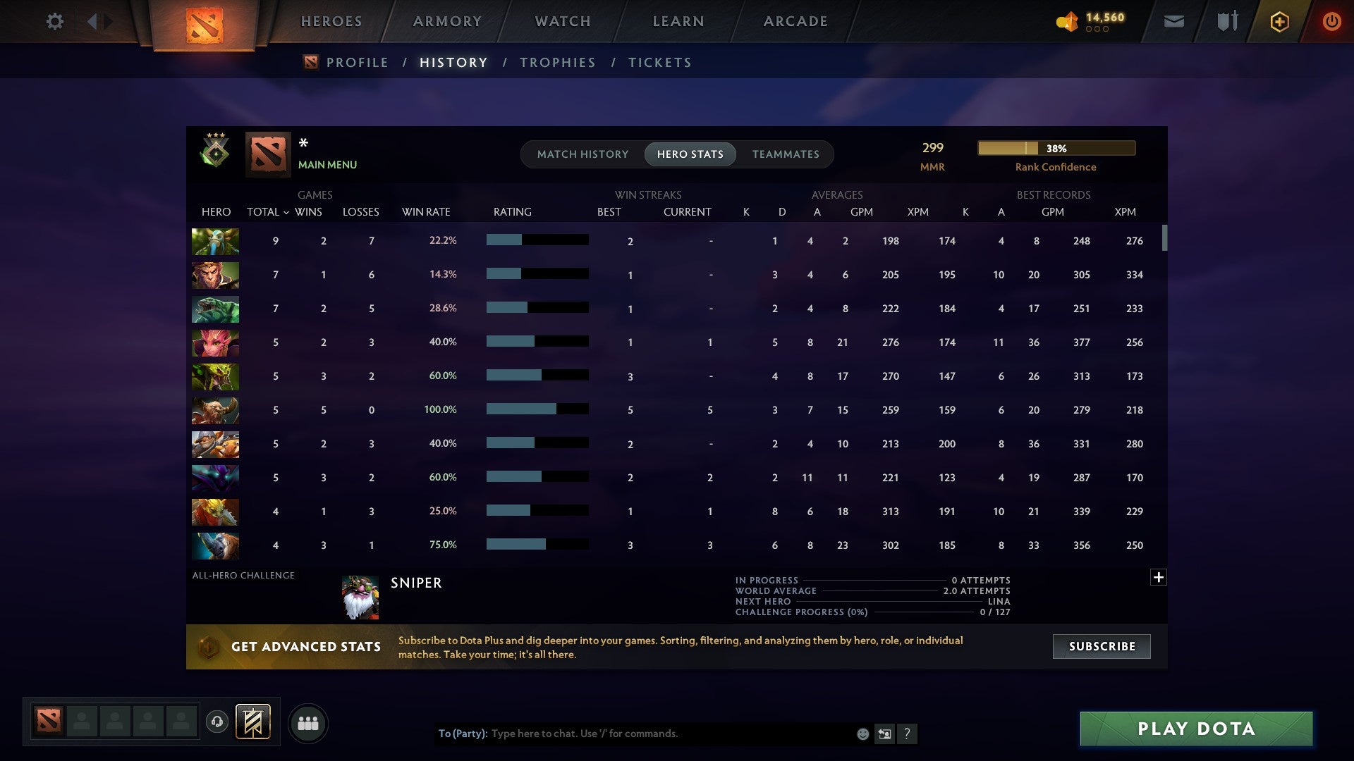 MMR: 299 - Behavior: 11760