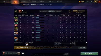 MMR: 299 - Behavior: 11760