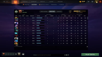 MMR: 2449 - Behavior: 10945