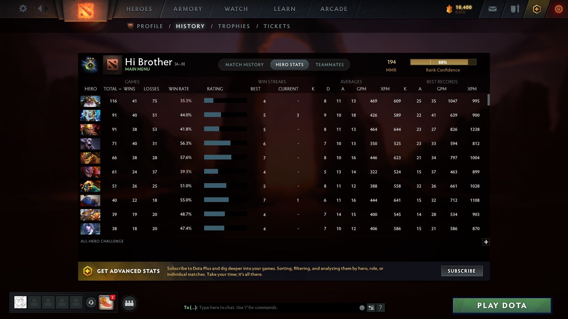 Herald III | MMR: 194 - Behavior: 10232 - Communication: 10232