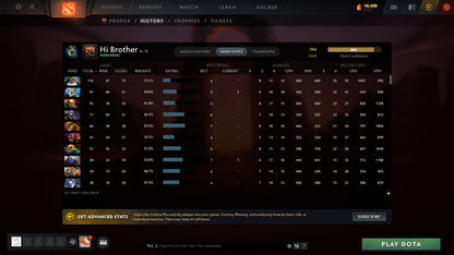 Herald III | MMR: 194 - Behavior: 10232 - Communication: 10232