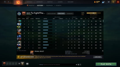 MMR: 1572 - Behavior: 9015