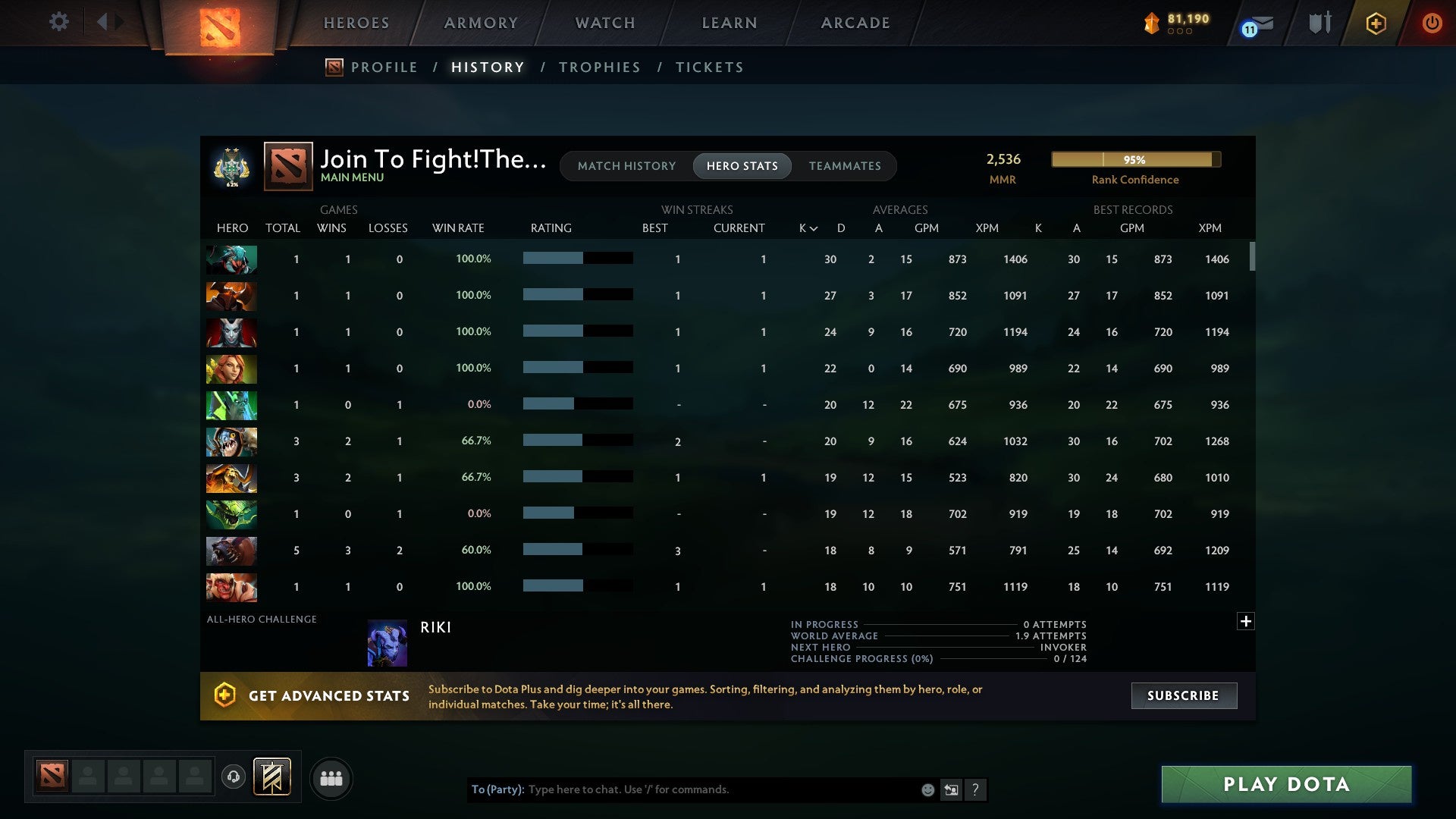 Archon II | MMR: 2536 - Behavior: 8277 - Communication: 8277