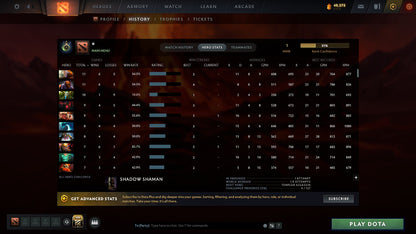 MMR: 1 - Behavior: 8666