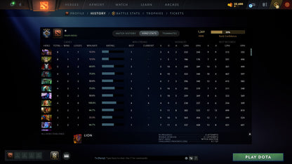 MMR: 1269 - Behavior: 10740