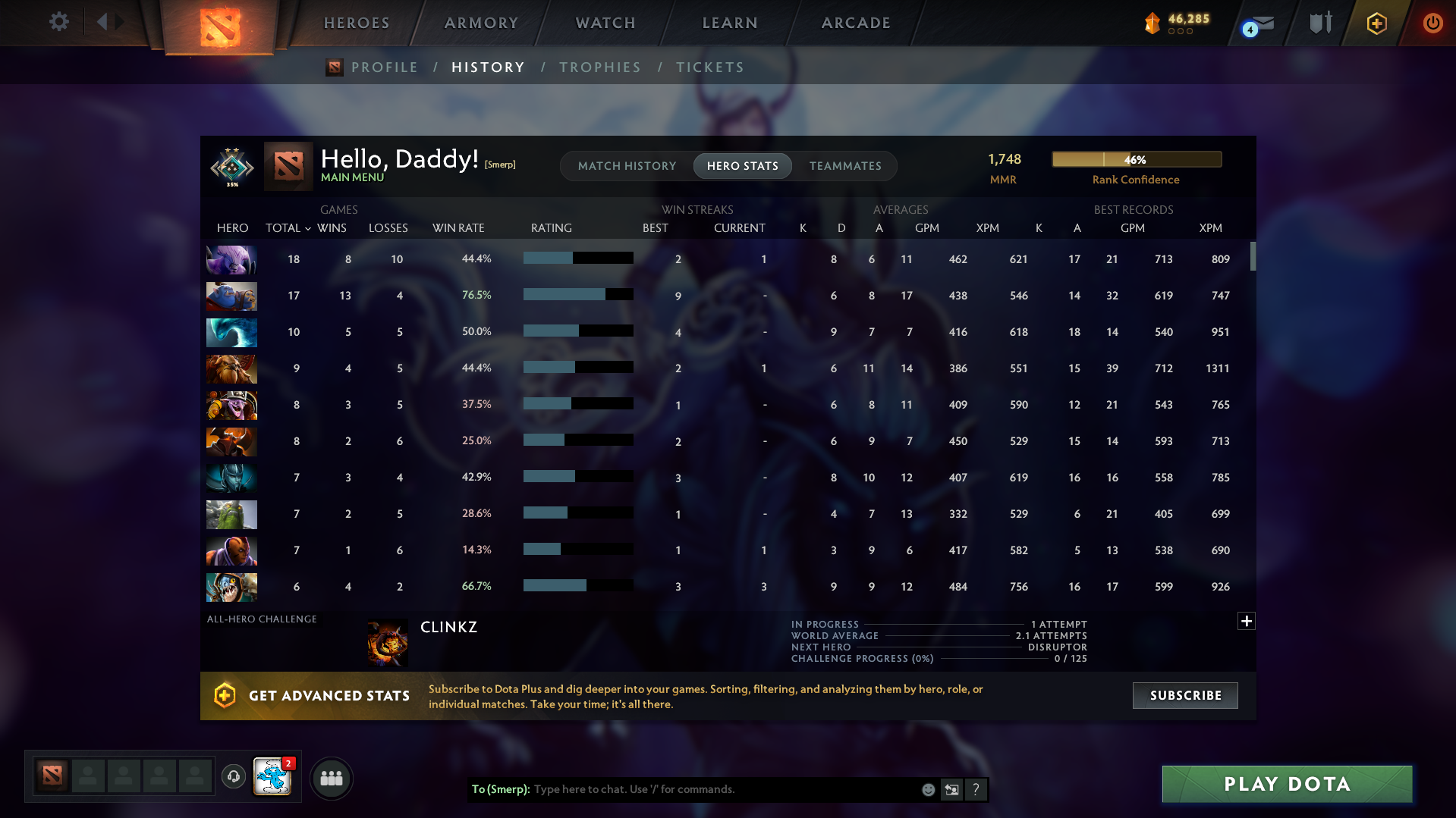 Crusader II | MMR: 1748 - Behavior: 10318 - Communication: 10320