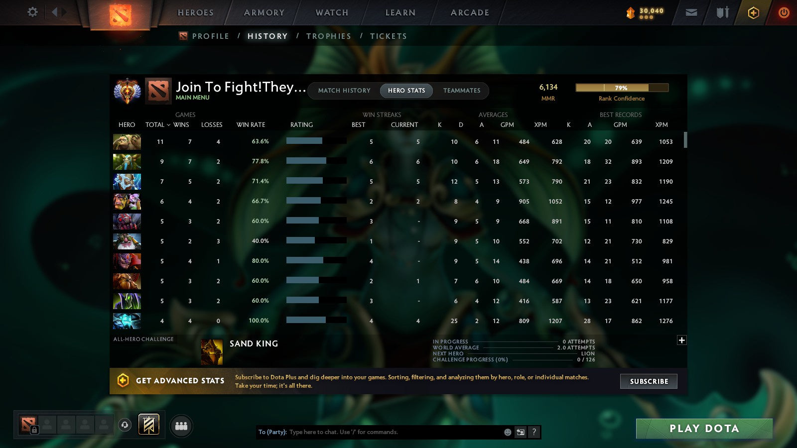 MMR: 6134 - Behavior: 7993