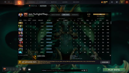 MMR: 6134 - Behavior: 7993