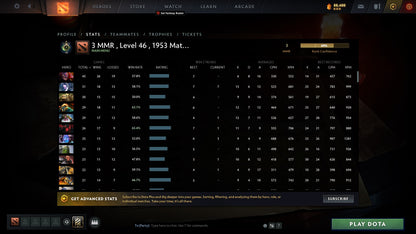 Héraut II | MMR : 20 - Comportement : 9680 