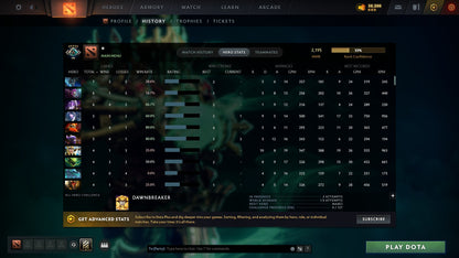MMR: 2195 - Behavior: 10814