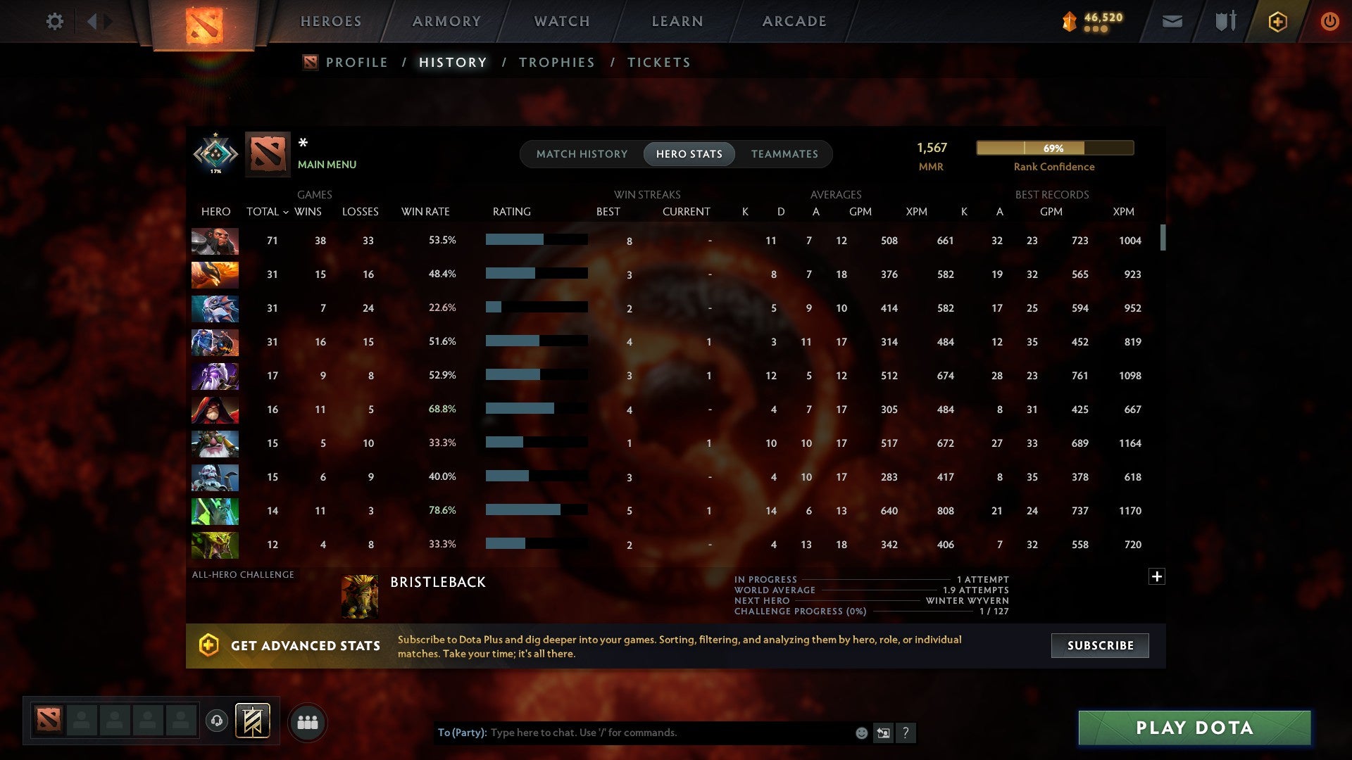 MMR: 1567 - Behavior: 10530