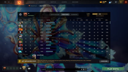 MMR: 5021 - Behavior: 10425