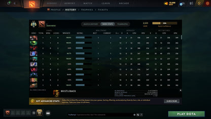 MMR: 2523 - Behavior: 11625